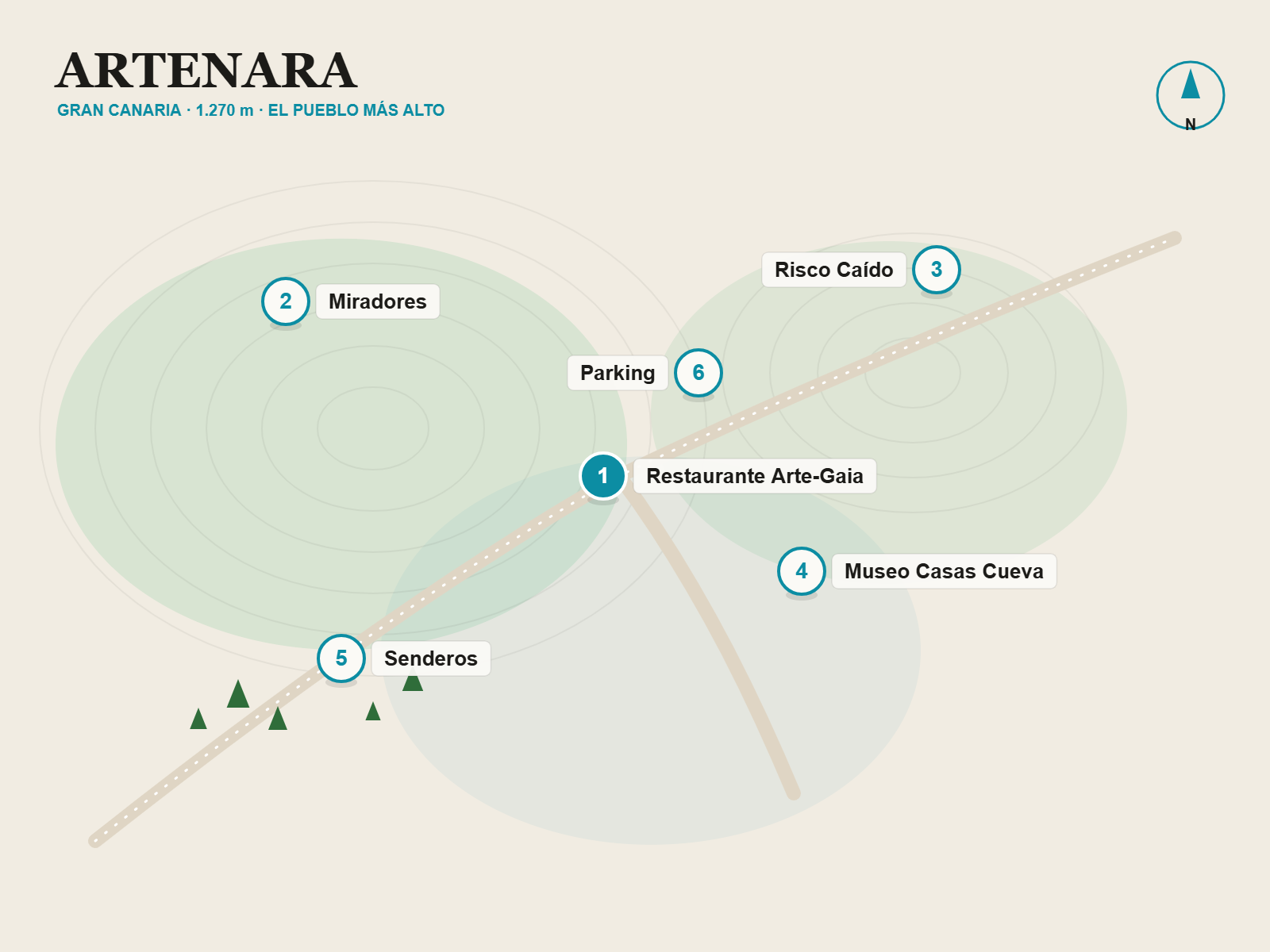 Portada de la guía / mapa ilustrado de Artenara